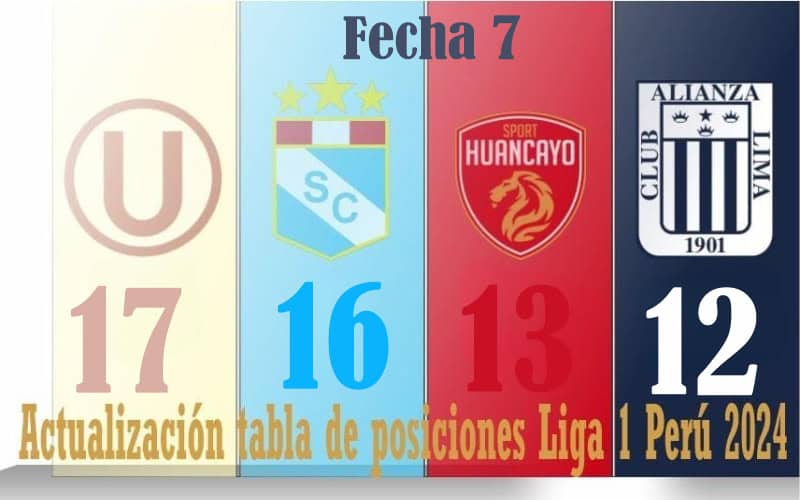 fecha_7_liga_1